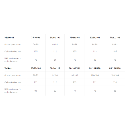 copy of Britské kalhoty MTP - použité