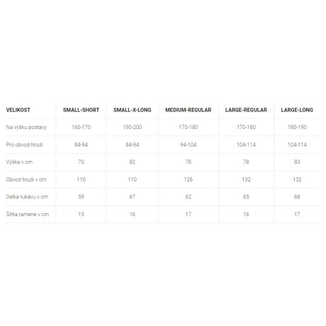 US BDU bojová blůza 6-color desert, originál, použitá