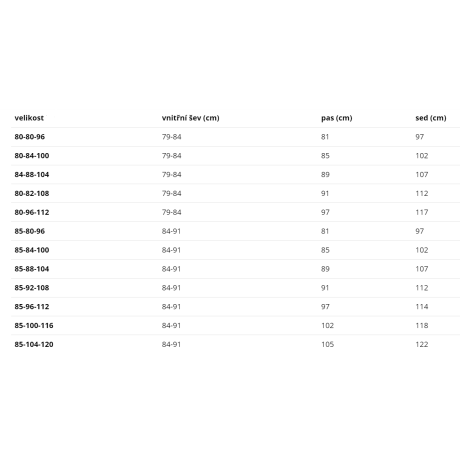 Britské polní kalhoty DPM RIPSTOP