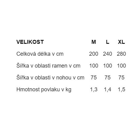 Holanský bivakovací převlek na spacák, originál, potisk DPM, zánovní