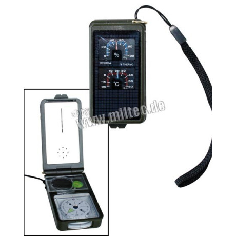 Multifunkční kompas